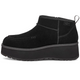 UGG Cityfunc Ultra Mini Boot Black (Women's)