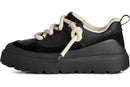 UGG Heritage Utility Sneaker Black (1170910-BBLC) | Snrkickz