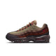 Nike Air Max 95 Anatomy of Air
