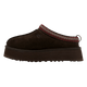UGG Tazz II Slipper Dusted Cocoa (Women's)